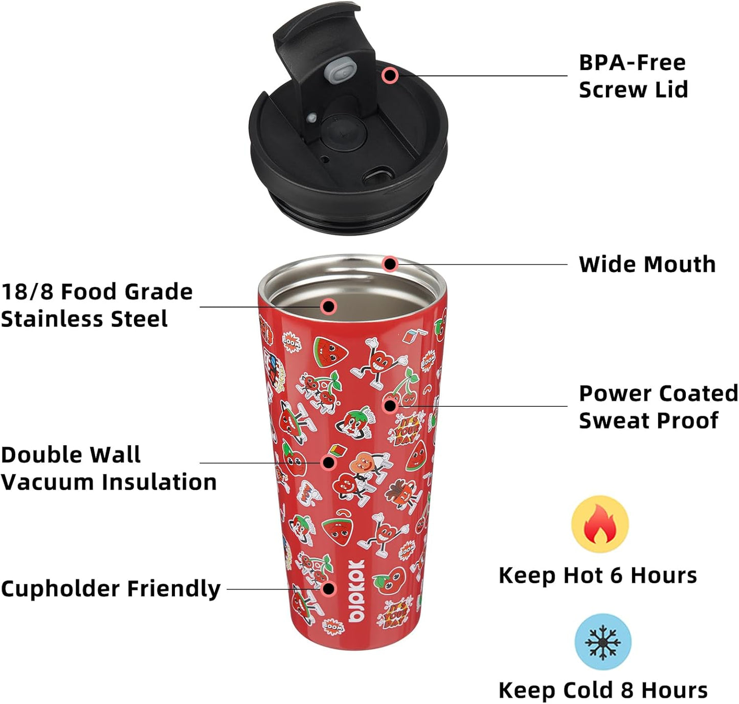 18 oz Coffee Tumbler with Straw, Insulated Stainless Steel Cup | Double Wall Vacuum, Leak Proof, Keeps Hot/Cold, BPA Free, Dishwasher Safe, Cupholder Friendly, Travel, Navy Blue