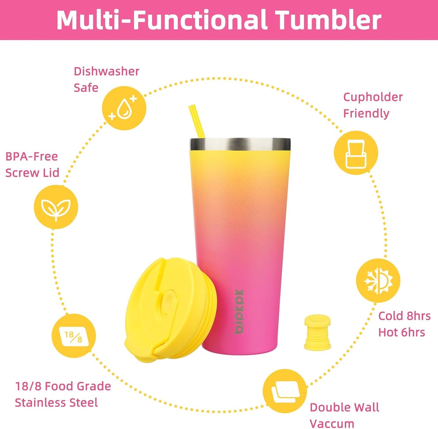 18 oz Coffee Tumbler with Straw, Insulated Stainless Steel Cup | Double Wall Vacuum, Leak Proof, Keeps Hot/Cold, BPA Free, Dishwasher Safe, Cupholder Friendly, Travel, Navy Blue