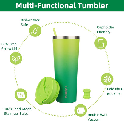 18 oz Coffee Tumbler with Straw, Insulated Stainless Steel Cup | Double Wall Vacuum, Leak Proof, Keeps Hot/Cold, BPA Free, Dishwasher Safe, Cupholder Friendly, Travel, Navy Blue