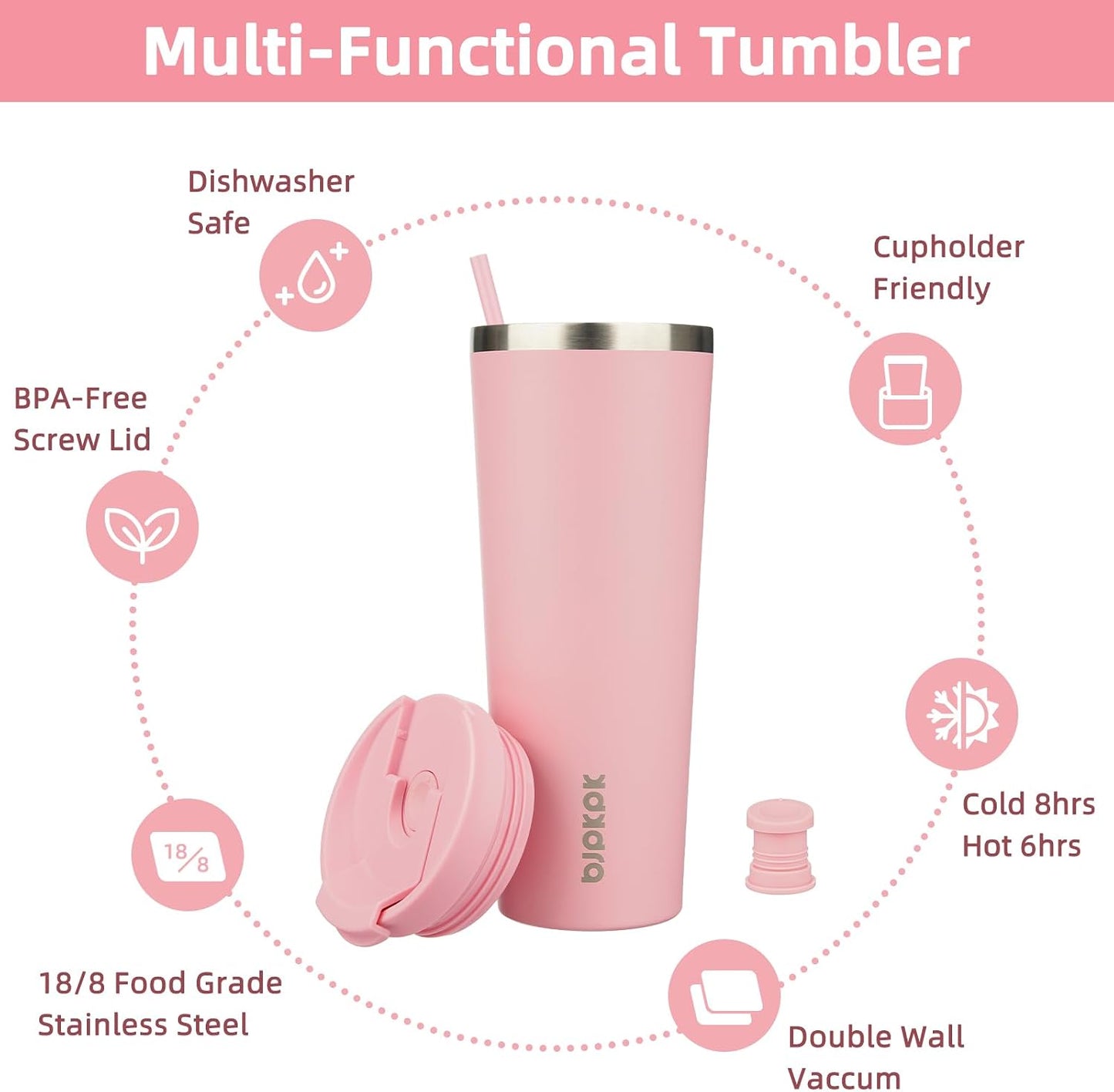 18 oz Coffee Tumbler with Straw, Insulated Stainless Steel Cup | Double Wall Vacuum, Leak Proof, Keeps Hot/Cold, BPA Free, Dishwasher Safe, Cupholder Friendly, Travel, Navy Blue