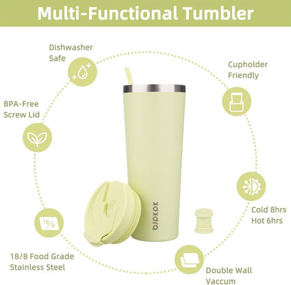 18 oz Coffee Tumbler with Straw, Insulated Stainless Steel Cup | Double Wall Vacuum, Leak Proof, Keeps Hot/Cold, BPA Free, Dishwasher Safe, Cupholder Friendly, Travel, Navy Blue