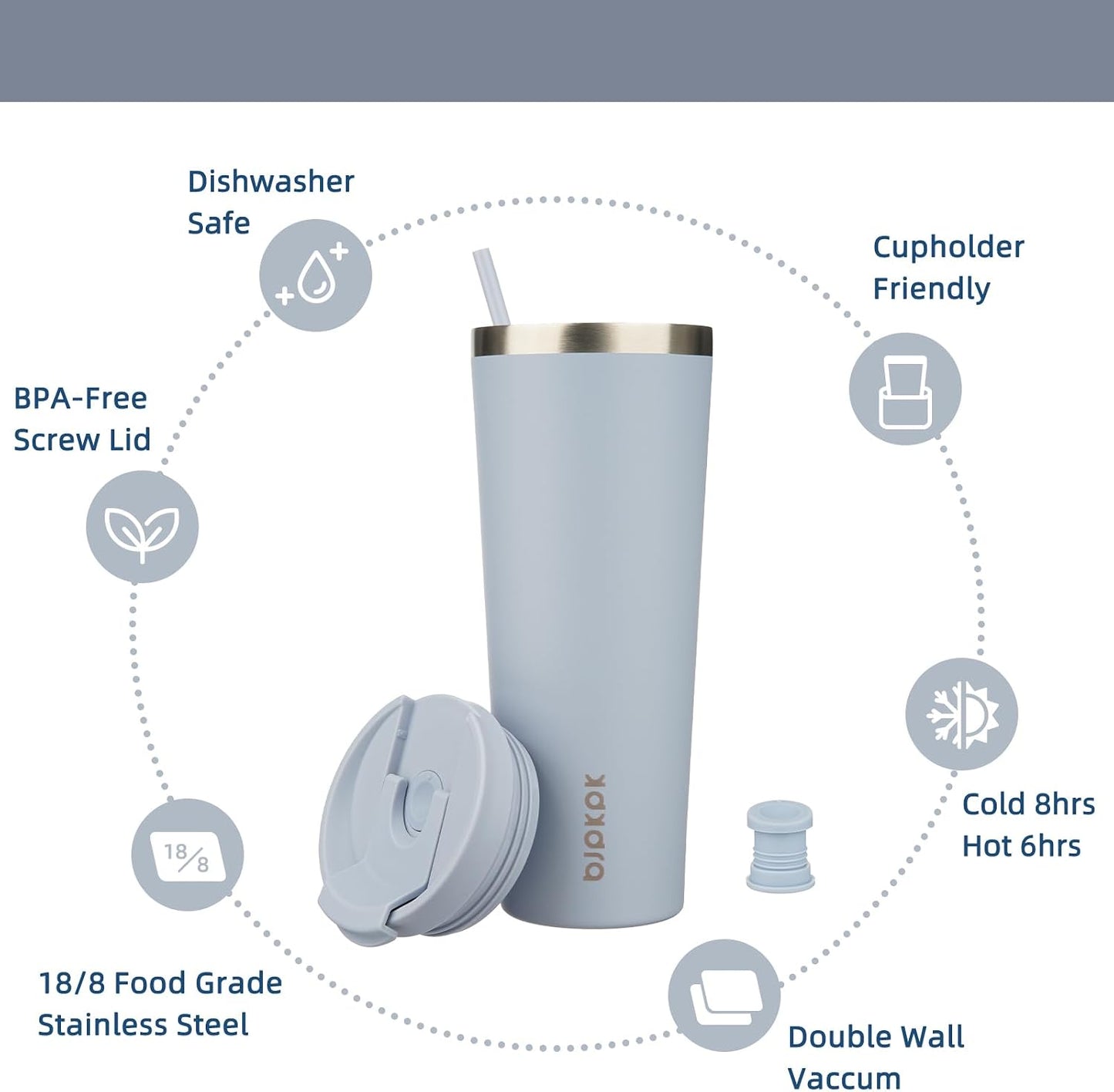 18 oz Coffee Tumbler with Straw, Insulated Stainless Steel Cup | Double Wall Vacuum, Leak Proof, Keeps Hot/Cold, BPA Free, Dishwasher Safe, Cupholder Friendly, Travel, Navy Blue