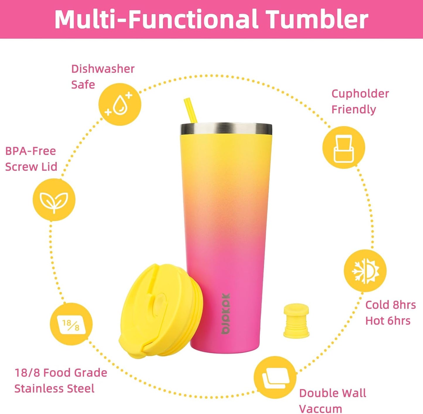 18 oz Coffee Tumbler with Straw, Insulated Stainless Steel Cup | Double Wall Vacuum, Leak Proof, Keeps Hot/Cold, BPA Free, Dishwasher Safe, Cupholder Friendly, Travel, Navy Blue