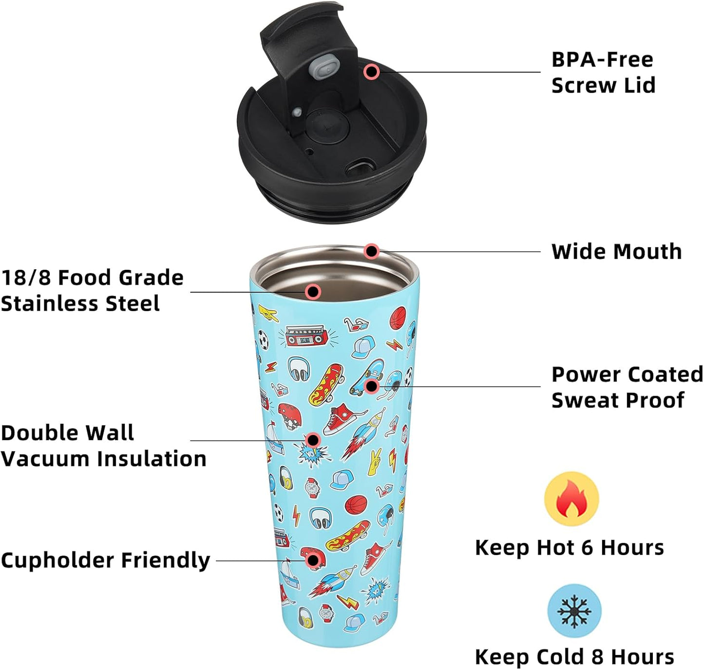 18 oz Coffee Tumbler with Straw, Insulated Stainless Steel Cup | Double Wall Vacuum, Leak Proof, Keeps Hot/Cold, BPA Free, Dishwasher Safe, Cupholder Friendly, Travel, Navy Blue