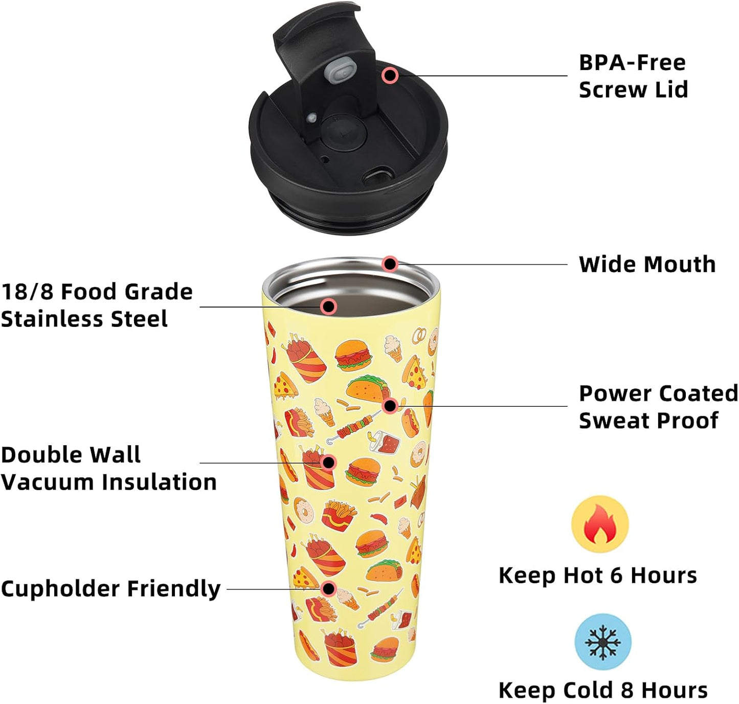 18 oz Coffee Tumbler with Straw, Insulated Stainless Steel Cup | Double Wall Vacuum, Leak Proof, Keeps Hot/Cold, BPA Free, Dishwasher Safe, Cupholder Friendly, Travel, Navy Blue