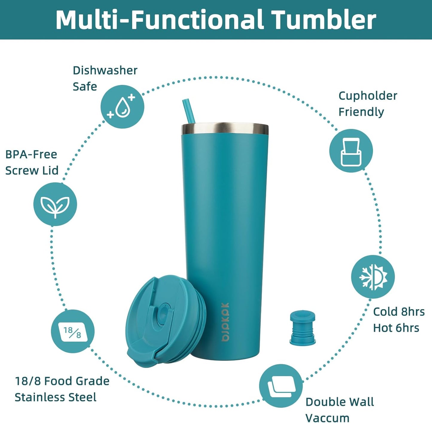 18 oz Coffee Tumbler with Straw, Insulated Stainless Steel Cup | Double Wall Vacuum, Leak Proof, Keeps Hot/Cold, BPA Free, Dishwasher Safe, Cupholder Friendly, Travel, Navy Blue