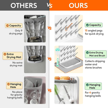 10-Hooks Baby Bottle Drying Rack for Countertop, BPA Free