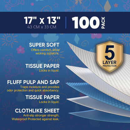 100 Pack Disposable Baby Changing Pads Super Absorbent Waterproof Bed Protector Underpads, Diaper Changing Pad Potty Training Liners 17 X 13 Inches
