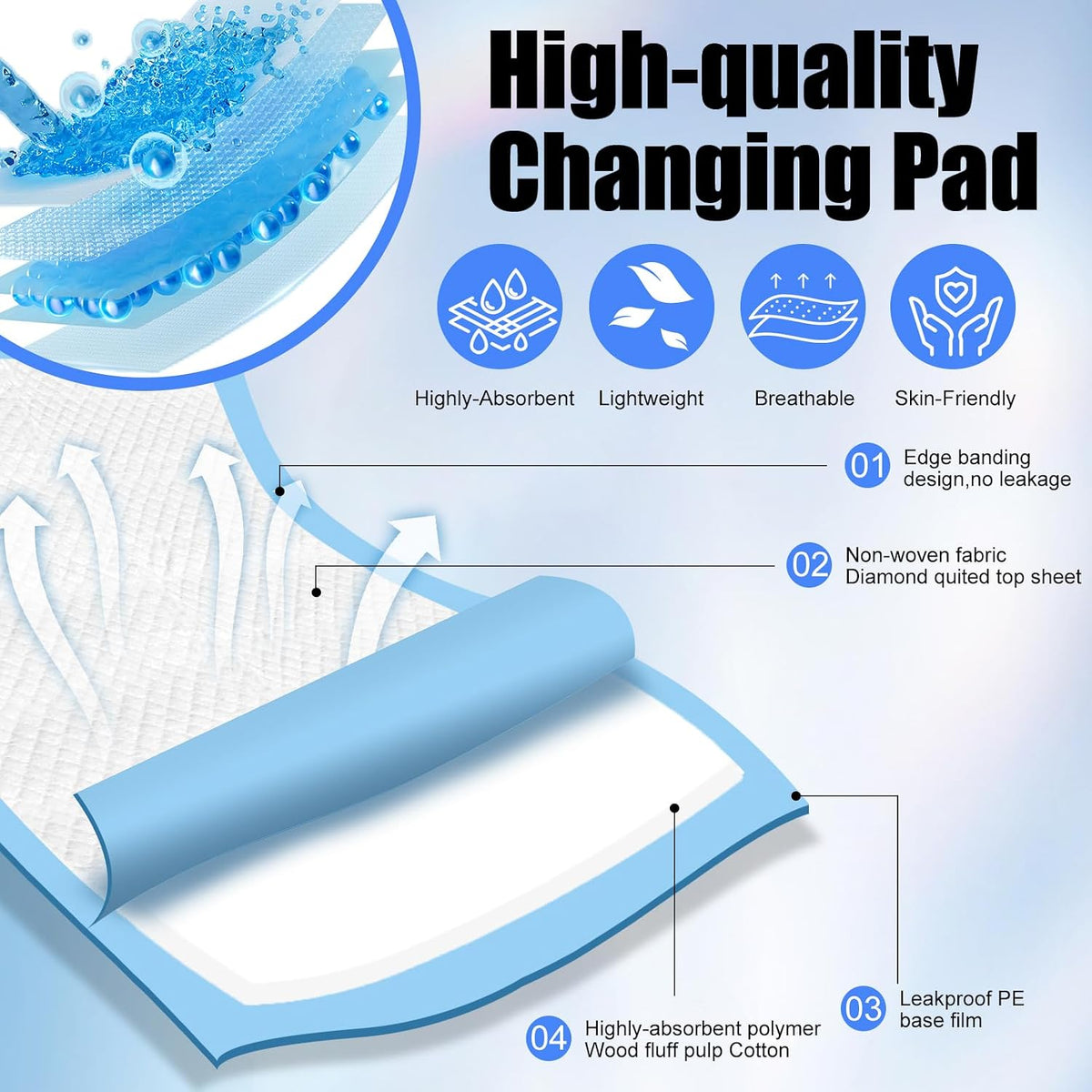 100 Pack Disposable Changing Pads 17 x 13 in