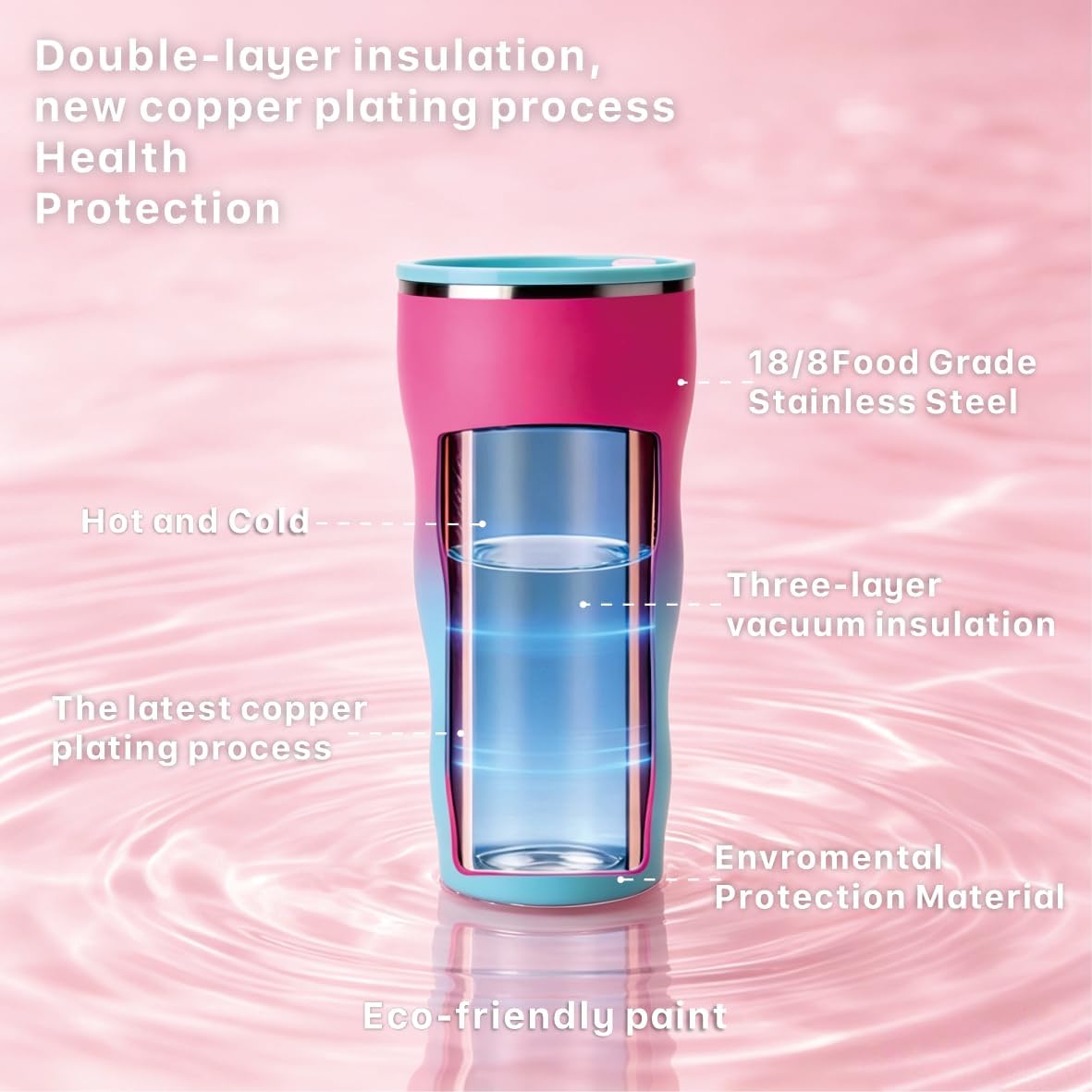 20 oz Insulated Tumbler, Straw and Flat Lids,Jelly Green | 18/8 stainless steel, double-wall vacuum insulation, BPA-free materials, reusable straw, for everyday hot and cold drinks.