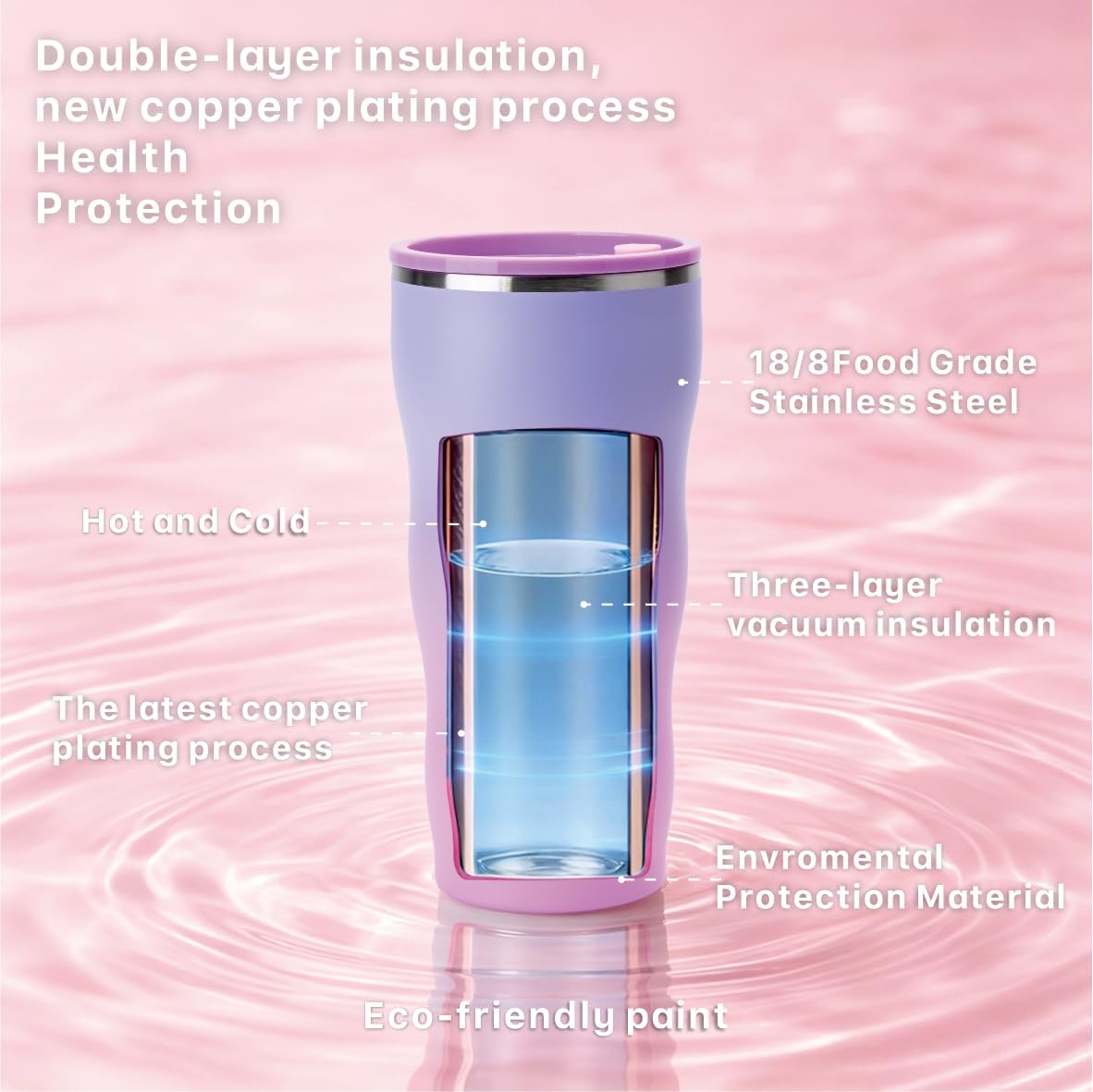 20 oz Insulated Tumbler, Straw and Flat Lids,Jelly Green | 18/8 stainless steel, double-wall vacuum insulation, BPA-free materials, reusable straw, for everyday hot and cold drinks.