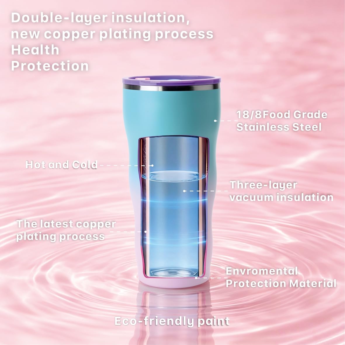 20 oz Insulated Tumbler, Straw and Flat Lids,Jelly Green | 18/8 stainless steel, double-wall vacuum insulation, BPA-free materials, reusable straw, for everyday hot and cold drinks.