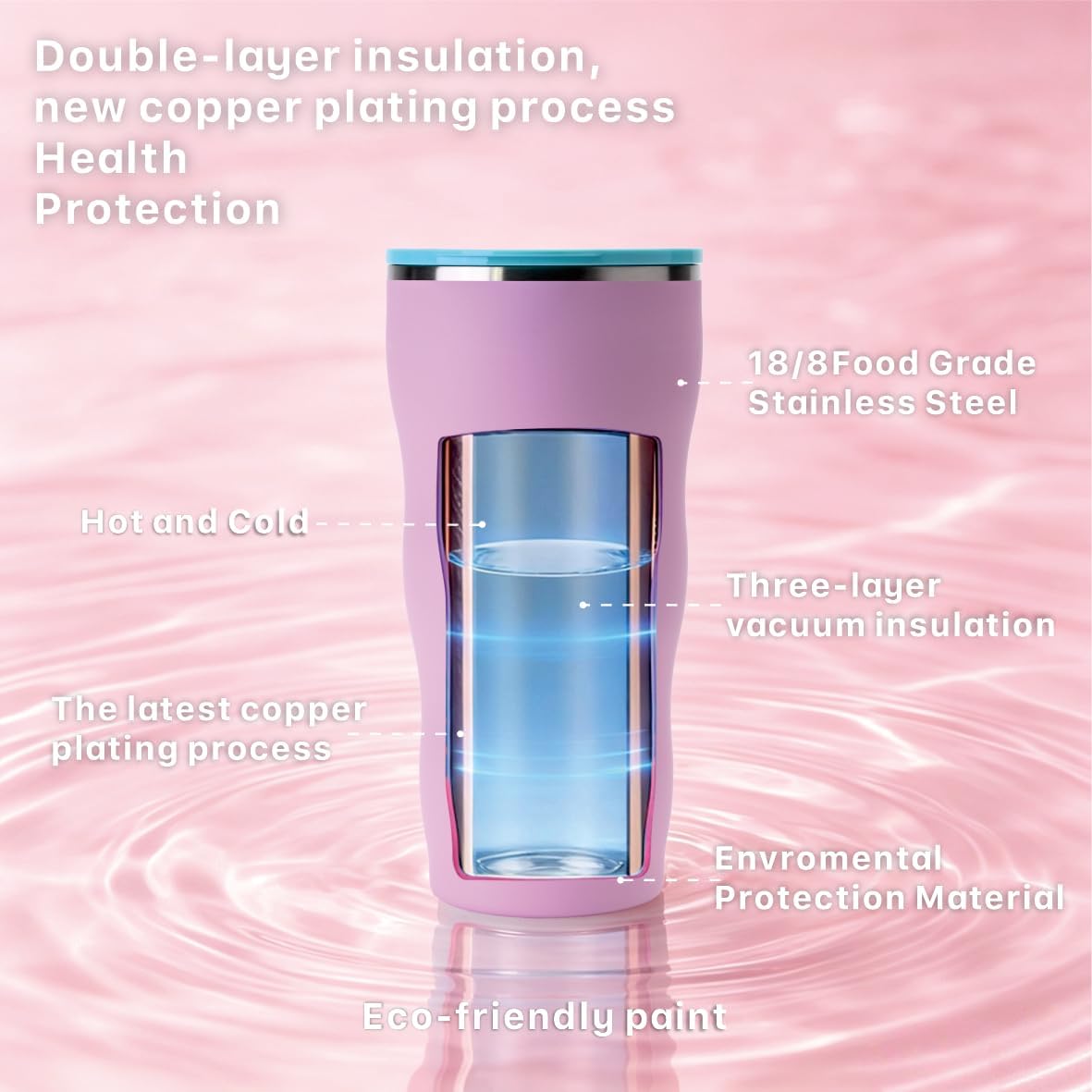 20 oz Insulated Tumbler, Straw and Flat Lids,Jelly Green | 18/8 stainless steel, double-wall vacuum insulation, BPA-free materials, reusable straw, for everyday hot and cold drinks.