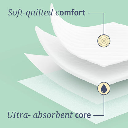 Bed Pads Disposable Adult, Heavy Duty Chux Pads, 36x36, Incontinence Bed Pads for Adults, Chucks Underpads Extra Large, Disposable Bed Pads for Incontinence, Pee Pads