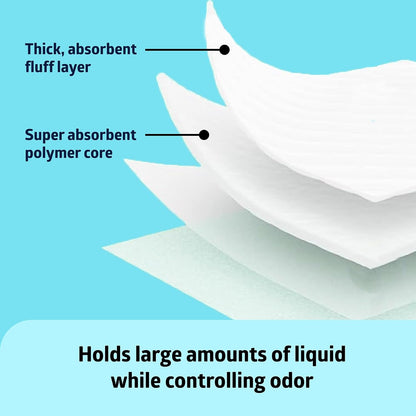 Bed Pads Disposable Adult, Heavy Duty Chux Pads, 36x36, Incontinence Bed Pads for Adults, Chucks Underpads Extra Large, Disposable Bed Pads for Incontinence, Pee Pads