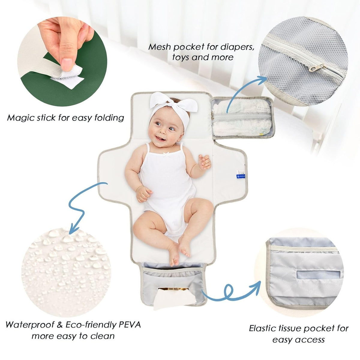 Solid Green Portable Diaper Changing Pad, Waterproof Baby Changing Mat with Storage Pocket & Built-in Pillow, Foldable Travel Pad, Newborn Gift Set for Boy Girl