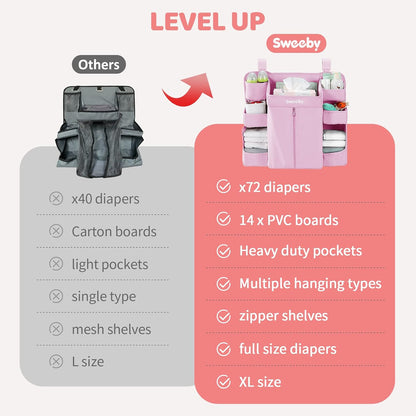 Diaper Organizer for Changing Table and Crib - Nursery Diaper Stacker Hanging Caddy for Baby Essentials