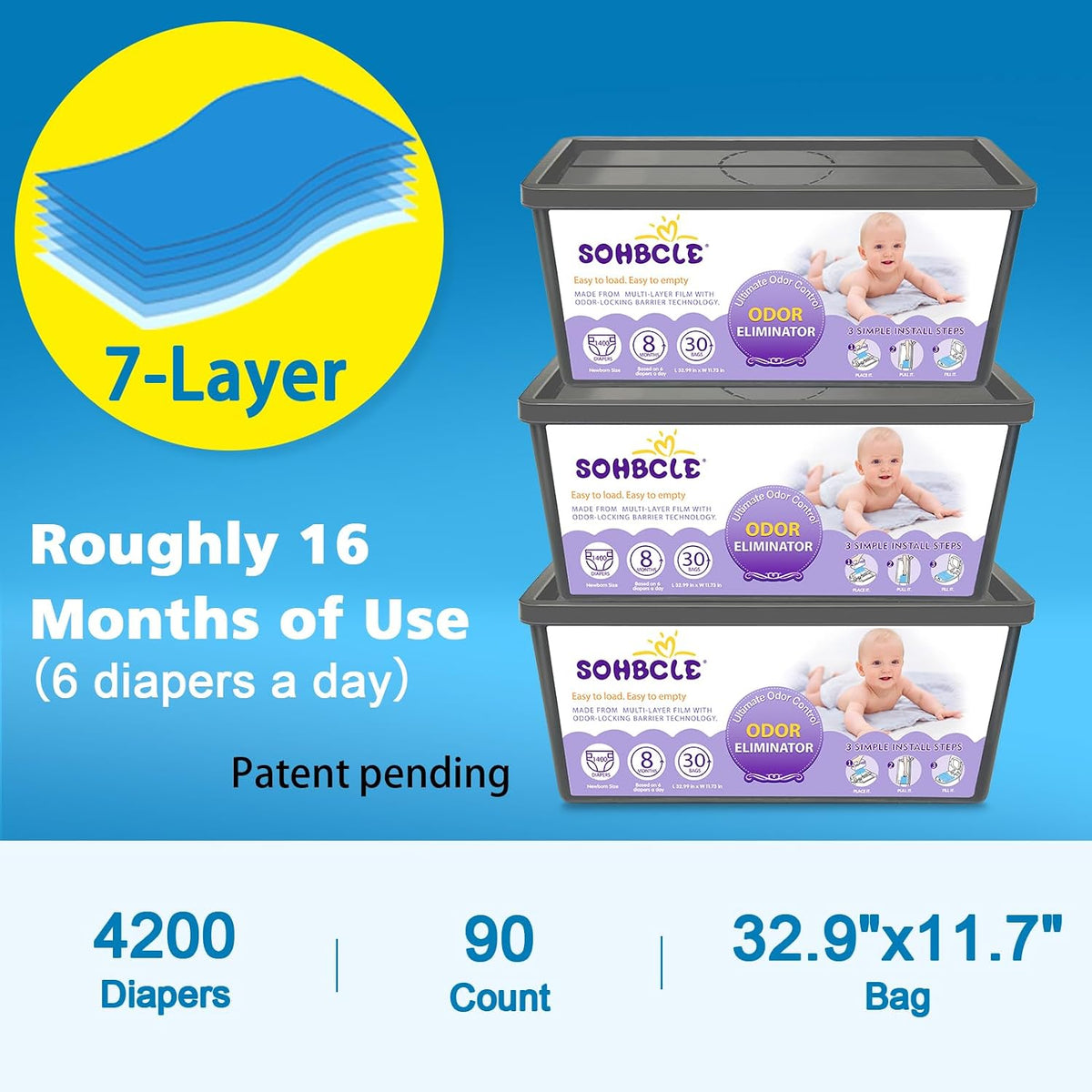 Refills Compatible with Genie Easy Roll Signature Diaper Pail and Platinum Diaper Pail, Upgraded 90 Bags Hold up to 4200 Newborn Diapers, Extra Thickness Powerful Odor Control