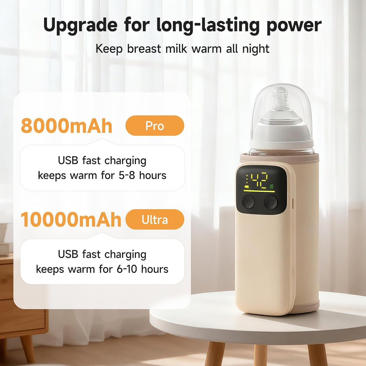 Portable Baby Bottle Warmer with 8000mAh Battery Suitable for Breastmilk and Formula Feeding Travel Baby Bottle Warmer for Breastmilk Waterless Heating System Digital Display Keeps Warm While Feeding