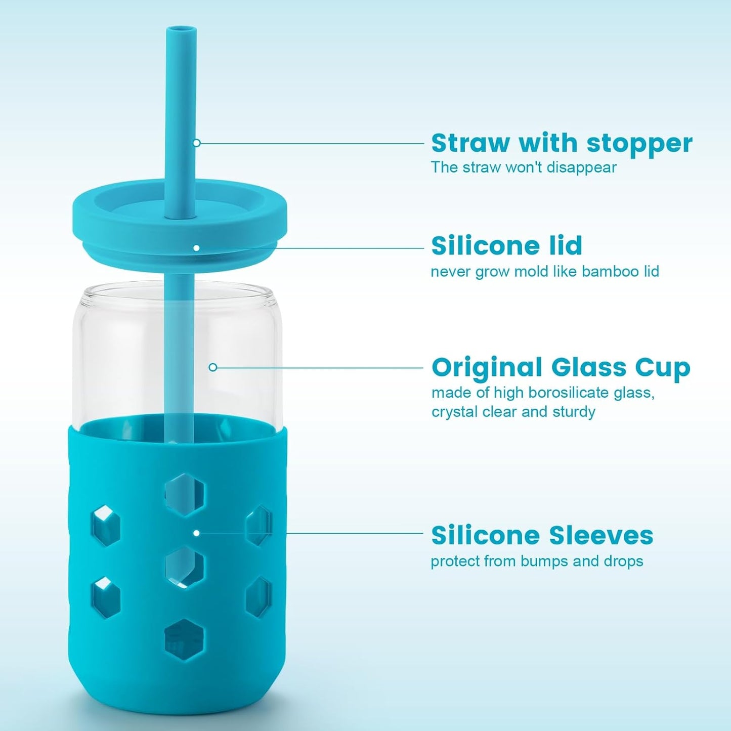 16 oz Glass Cups with Lids and Straws for Gift, 4-Pack, Mint | BPA-free Reusable Iced Coffee Cups with Silicone Sleeves, Dishwasher Safe Glass Drinking Tumbler for Smoothie, Juice & Tea