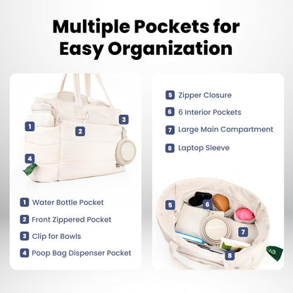 Puffer Dog Travel Bag for Dog Moms, Diaper Bag with Travel Bowls