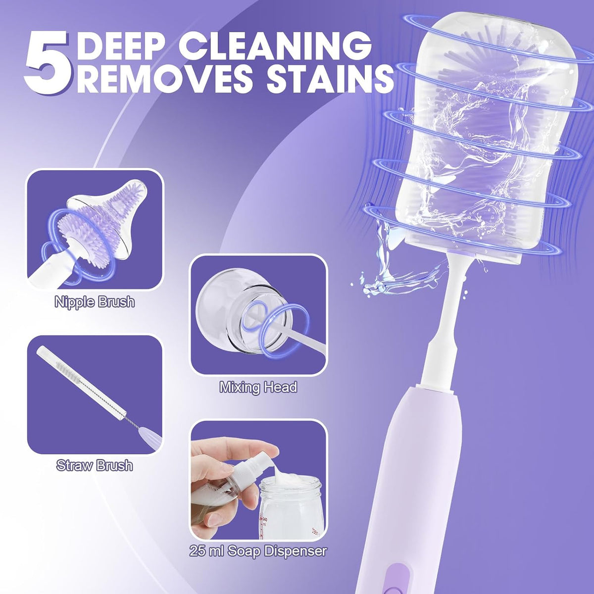 Electric Bottle Brush Cleaner,Electric Baby Bottle Brush Cleaner with Silicone Nipple&Straw Brush,Soap Dispenser,Drying Rack-Waterproof,Long Battery Life,Travel Bottle Cleaner Kit for Babies