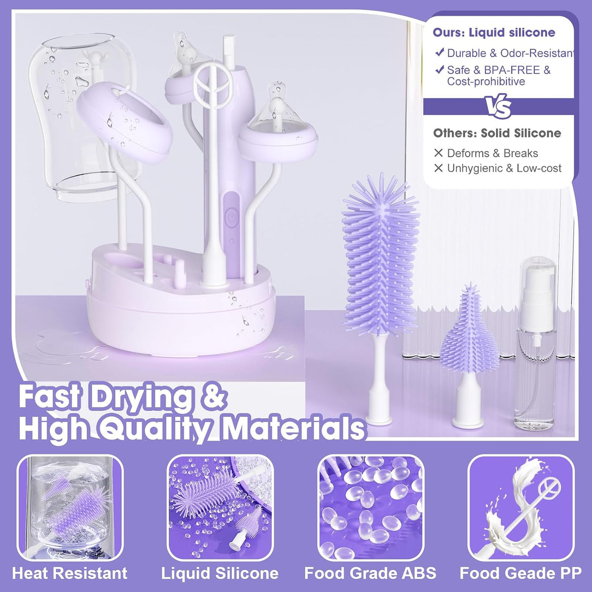 Electric Bottle Brush Cleaner,Electric Baby Bottle Brush Cleaner with Silicone Nipple&Straw Brush,Soap Dispenser,Drying Rack-Waterproof,Long Battery Life,Travel Bottle Cleaner Kit for Babies