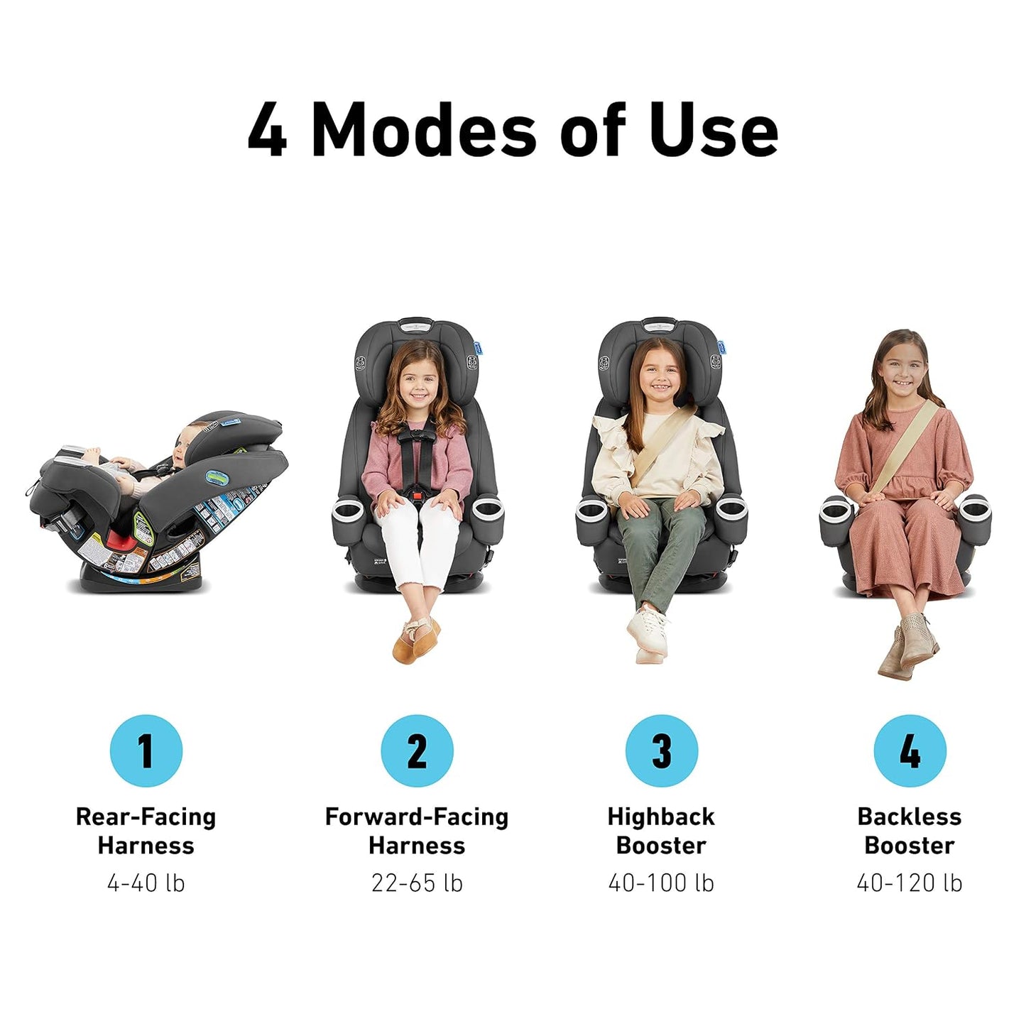 4Ever DLX SnugLock 4 in 1 Car Seat | Infant to Toddler Car Seat, with 10 Years of Use | Featuring Easy-Install SnugLock Technology, Leila , 21x19x24.5 Inch (Pack of 1)