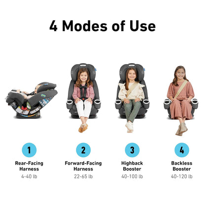 4Ever DLX SnugLock 4 in 1 Car Seat | Infant to Toddler Car Seat, with 10 Years of Use | Featuring Easy-Install SnugLock Technology, Leila , 21x19x24.5 Inch (Pack of 1)