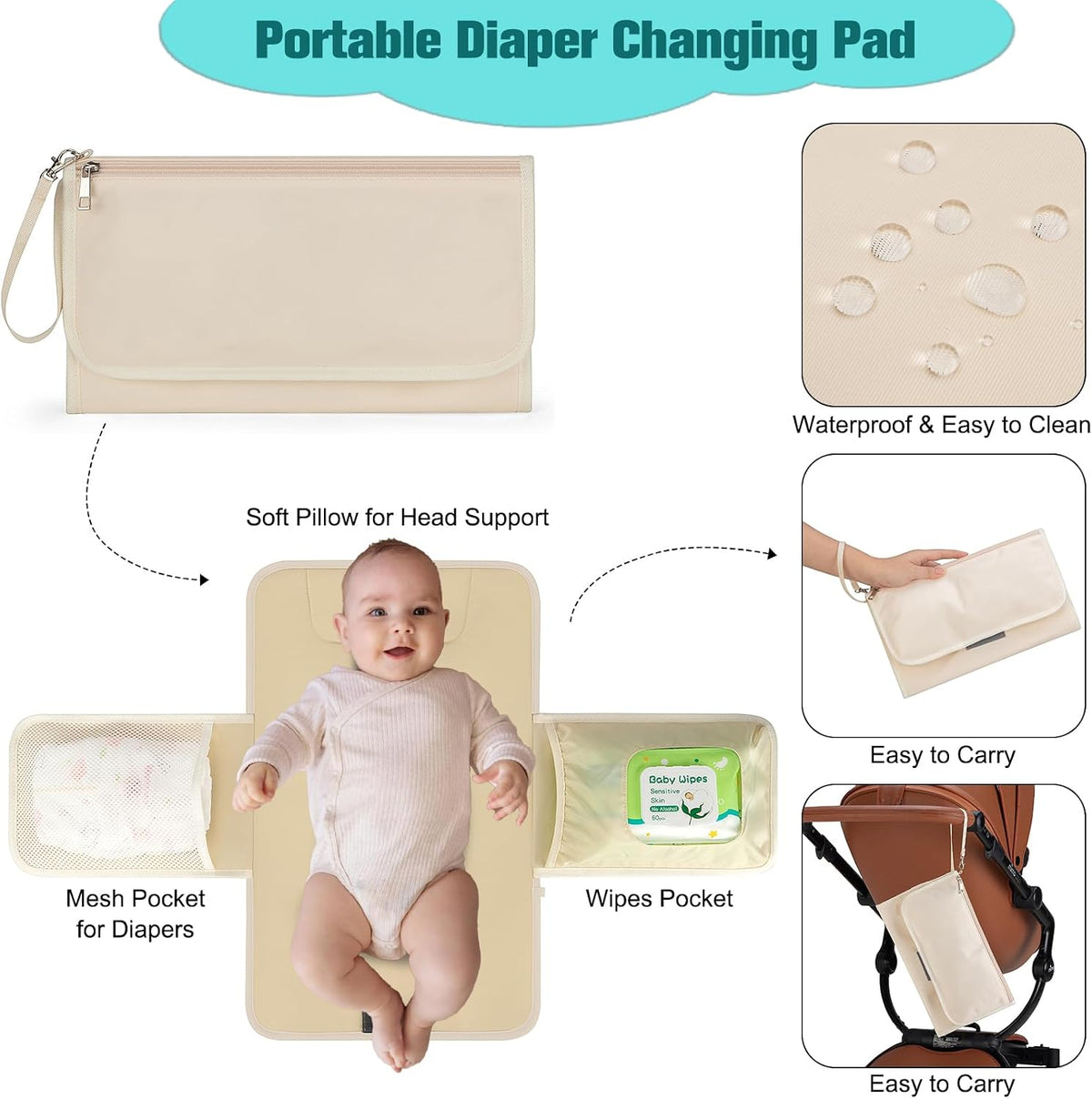 Diaper Bag Backpack With Changing Pad & Pacifier Holder