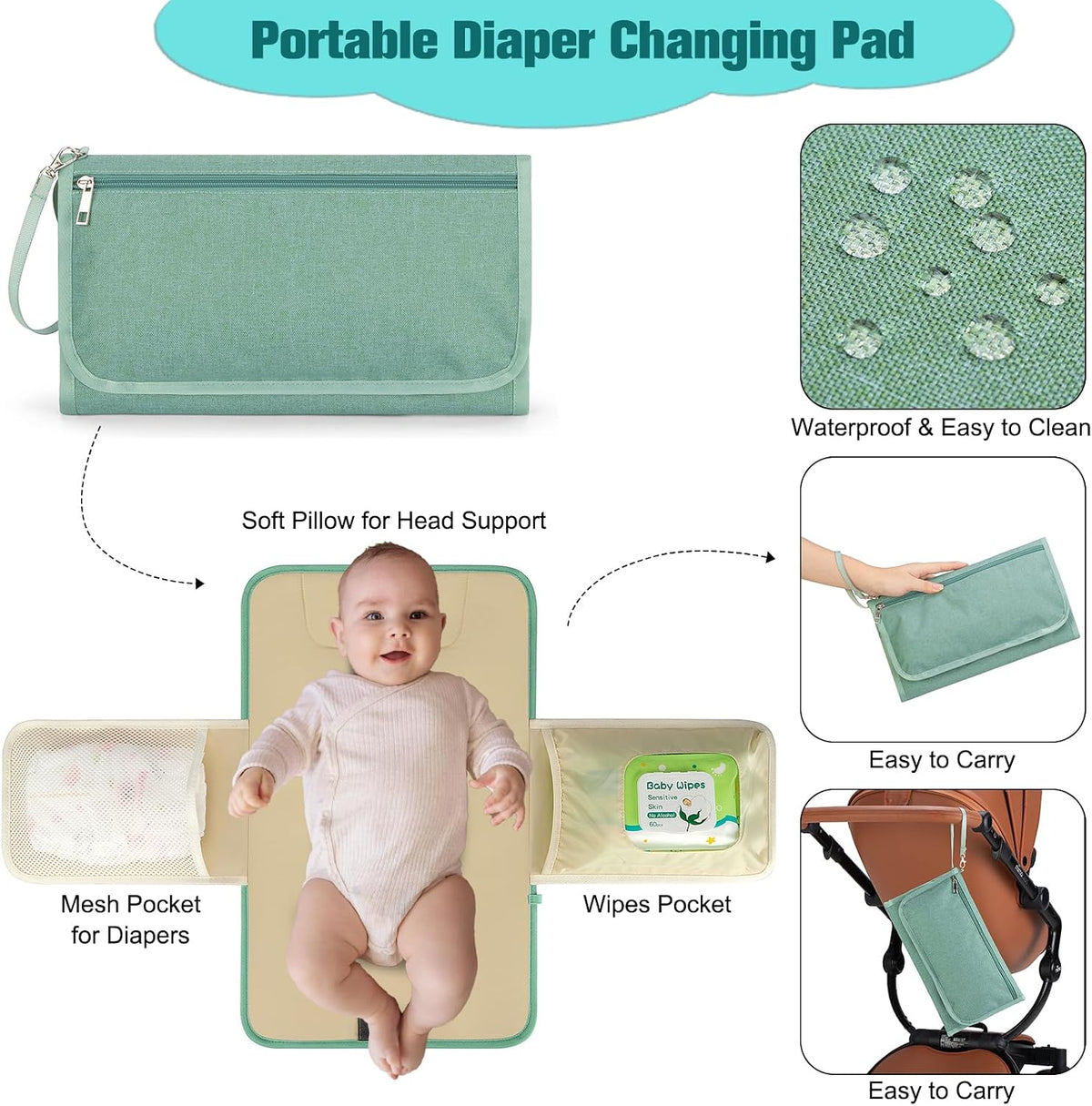 Diaper Bag Backpack With Changing Pad & Pacifier Holder