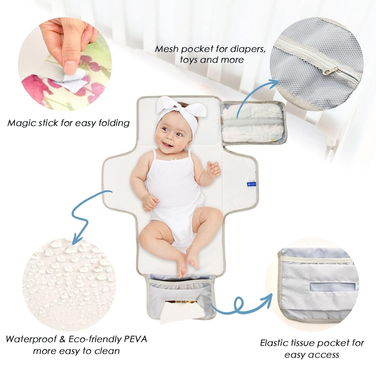 Wildflowers Portable Diaper Changing Pad, Waterproof Baby Changing Mat with Storage Pocket & Built-in Pillow, Foldable Travel Pad, Newborn Gift Set for Boy Girl