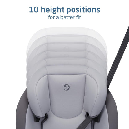 RodiSport Kids Booster Car Seat, High-Back, Backless Booster Seat, 10-Position Headrest, Easy Latch System, Reclining Chair, Belt Guide, Fits 40-100 lbs, 43.4-57 in, Sea Salt