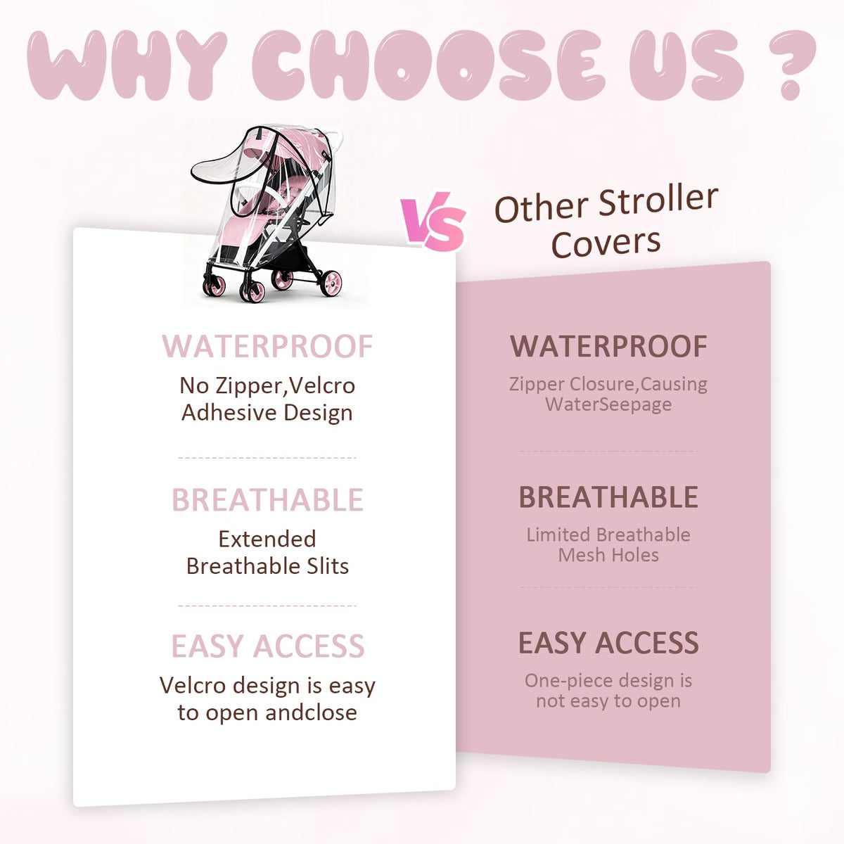 EVA Stroller Rain Cover - No-Zip Waterproof, Clear, for Most Single