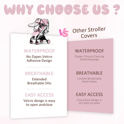 EVA Stroller Rain Cover - No-Zip Waterproof, Clear, for Most Single