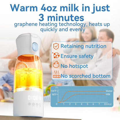 Portable Baby Bottle Warmer, 17oz Travel Milk Warmer with 16000mAh Battery