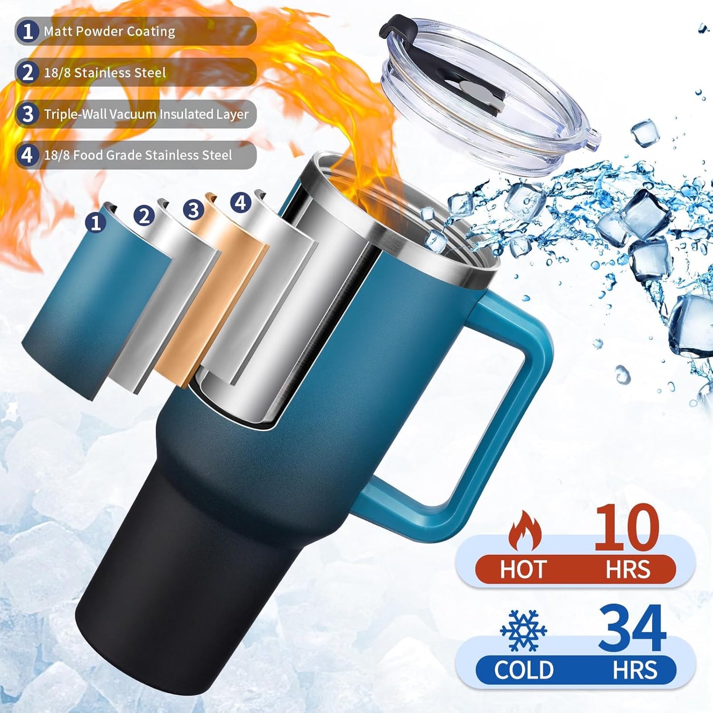 Tumbler with Lid and Straw 40oz Stainless Steel Tumblers with Protective Boot & Double Threaded Cap, Thermal Travel Coffee Mug Flask Keeps Cold-34 Hrs for Gym Office, Car Cupholder Friendly