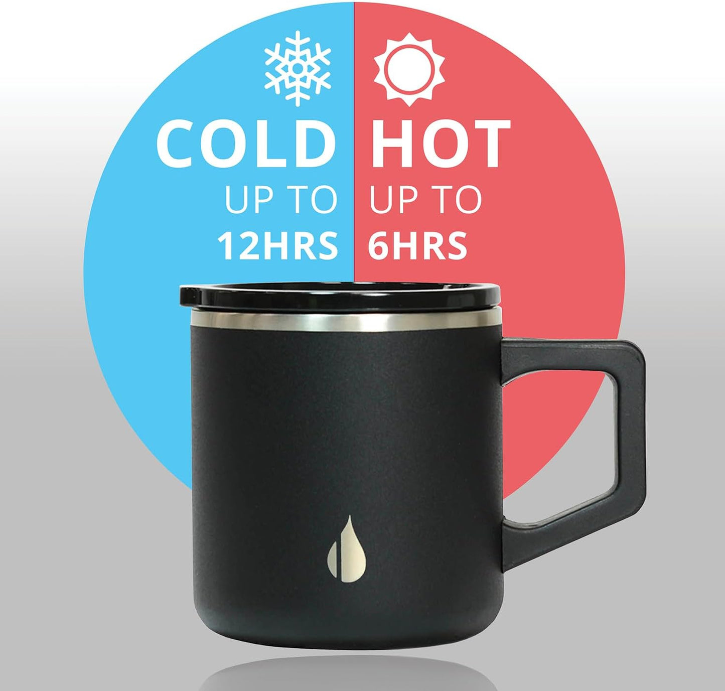 Insulated Coffee Mug - Triple-Wall Stainless Steel Summit Travel Cup for Hot and Cold Drinks - Thermal Coffee Mug with Lid and Handle for Camping, Office & Travel 12oz - Black