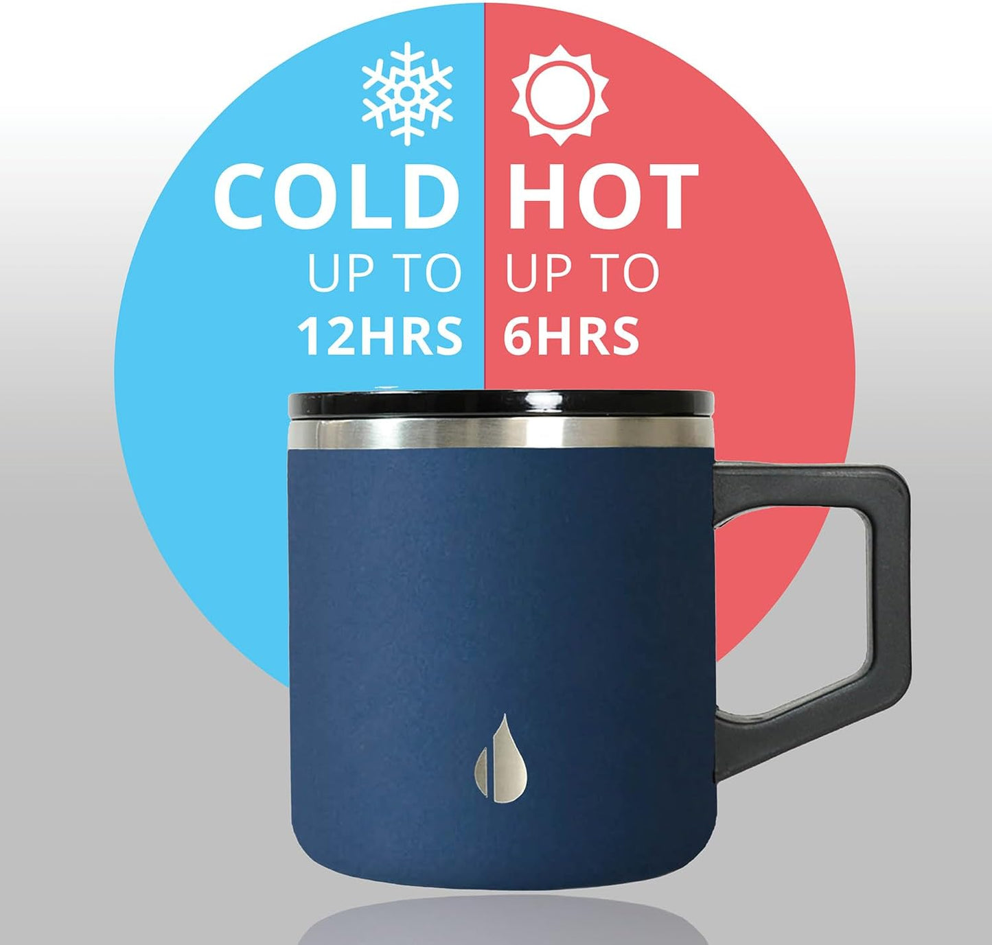 Insulated Coffee Mug - Triple-Wall Stainless Steel Summit Travel Cup for Hot and Cold Drinks - Thermal Coffee Mug with Lid and Handle for Camping, Office & Travel 12oz - Black