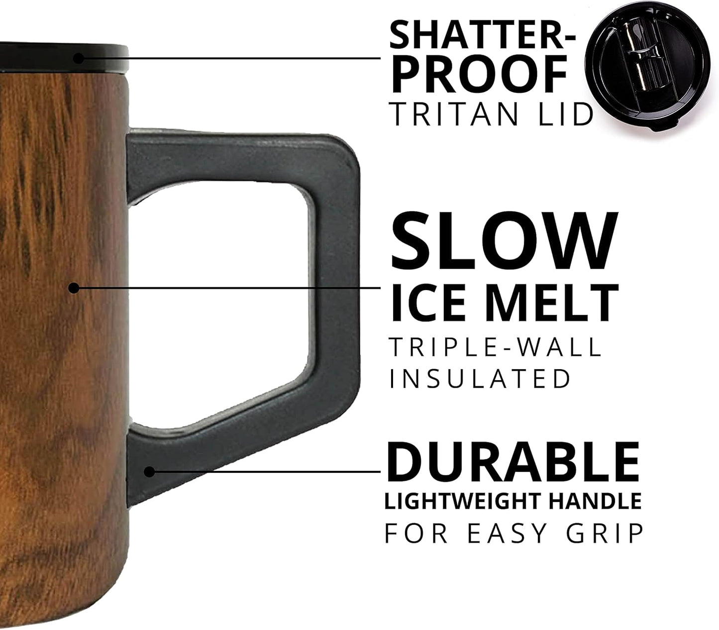 Insulated Coffee Mug - Triple-Wall Stainless Steel Summit Travel Cup for Hot and Cold Drinks - Thermal Coffee Mug with Lid and Handle for Camping, Office & Travel 12oz - Black