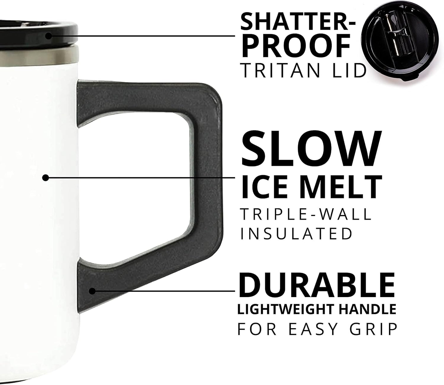 Insulated Coffee Mug - Triple-Wall Stainless Steel Summit Travel Cup for Hot and Cold Drinks - Thermal Coffee Mug with Lid and Handle for Camping, Office & Travel 12oz - Black