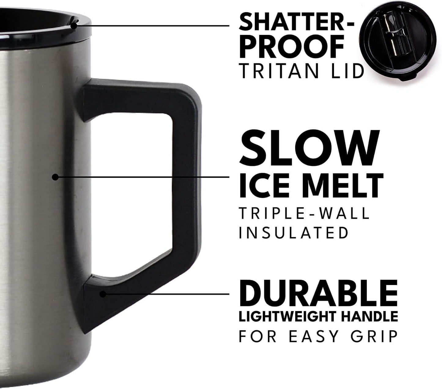 Insulated Coffee Mug - Triple-Wall Stainless Steel Summit Travel Cup for Hot and Cold Drinks - Thermal Coffee Mug with Lid and Handle for Camping, Office & Travel 12oz - Black