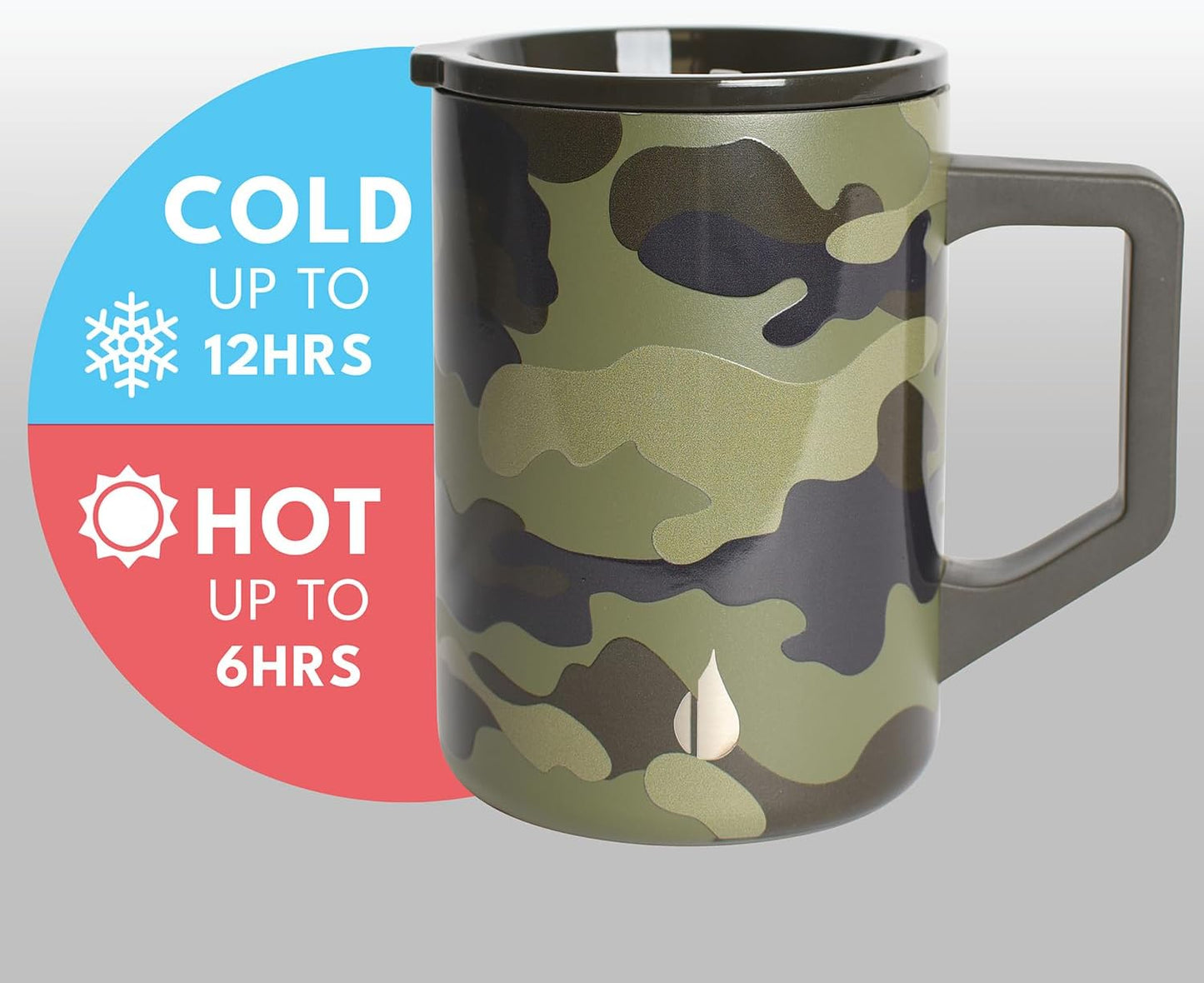 Insulated Coffee Mug - Triple-Wall Stainless Steel Summit Travel Cup for Hot and Cold Drinks - Thermal Coffee Mug with Lid and Handle for Camping, Office & Travel 12oz - Black