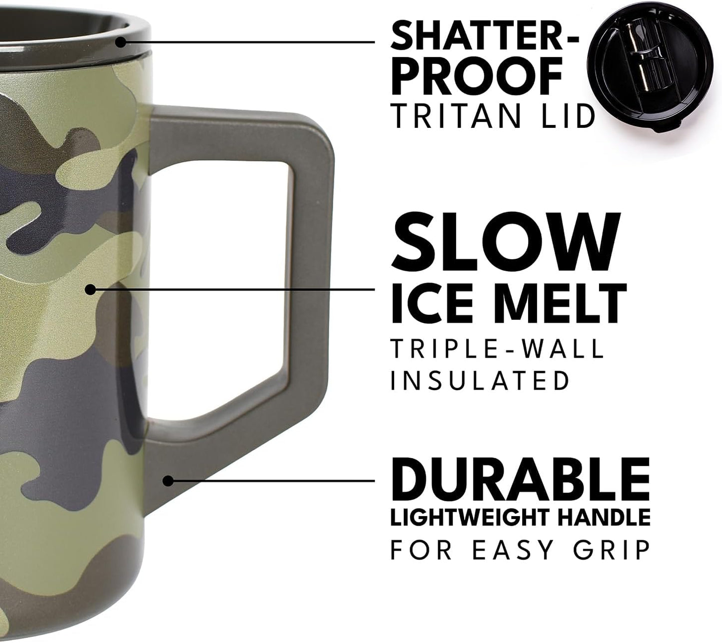Insulated Coffee Mug - Triple-Wall Stainless Steel Summit Travel Cup for Hot and Cold Drinks - Thermal Coffee Mug with Lid and Handle for Camping, Office & Travel 12oz - Black