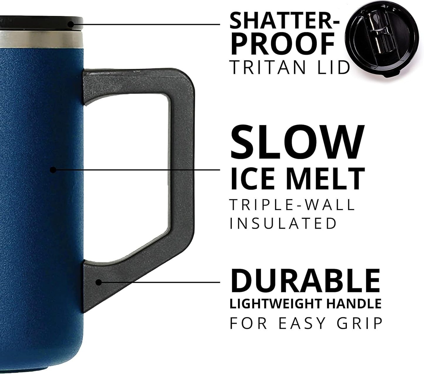 Insulated Coffee Mug - Triple-Wall Stainless Steel Summit Travel Cup for Hot and Cold Drinks - Thermal Coffee Mug with Lid and Handle for Camping, Office & Travel 12oz - Black