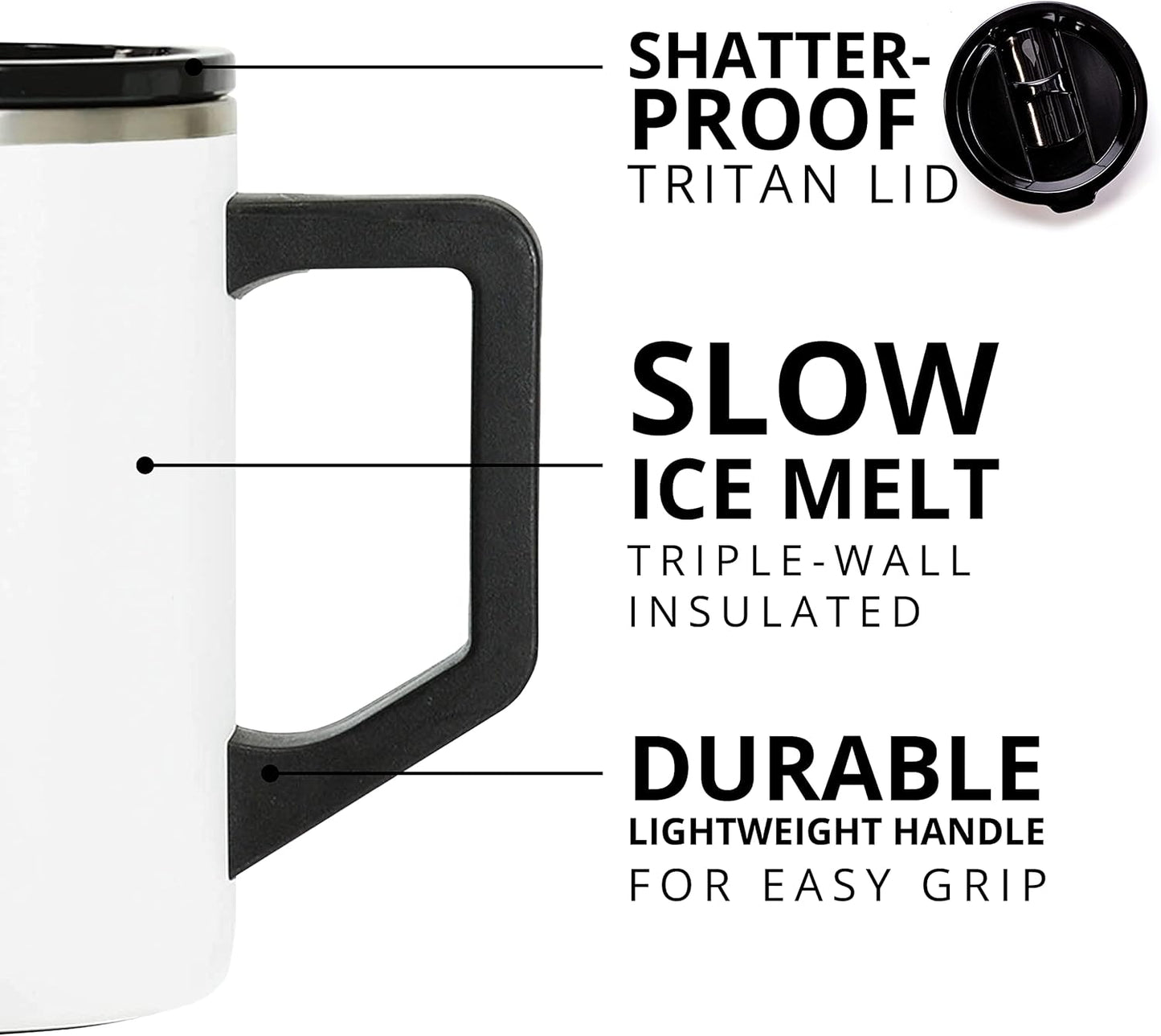 Insulated Coffee Mug - Triple-Wall Stainless Steel Summit Travel Cup for Hot and Cold Drinks - Thermal Coffee Mug with Lid and Handle for Camping, Office & Travel 12oz - Black