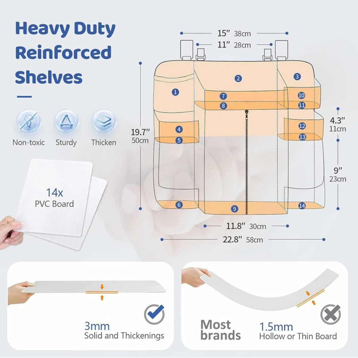 Diaper Organizer Changing Table – Large Capacity Multi Pockets Zipper for