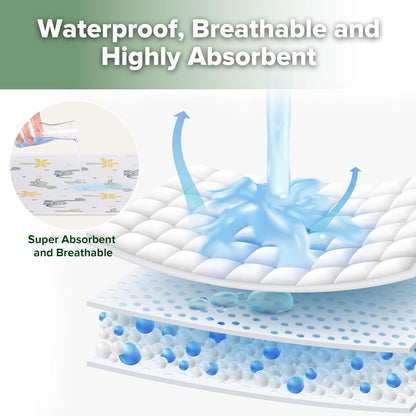 Waterproof Changing Pad Liners, Soft & Breathable, 2pcs, 13" x 27.5"