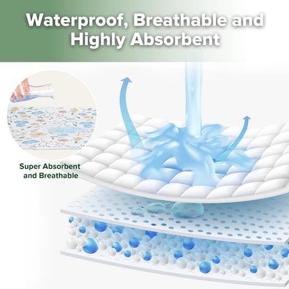 Waterproof Changing Pad Liners, Soft & Breathable, 2pcs, 13" x 27.5"