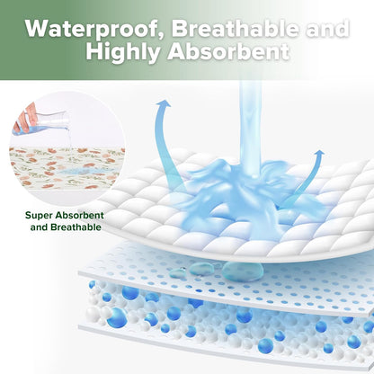 Waterproof Changing Pad Liners, Soft & Breathable, 2pcs, 13" x 27.5"